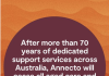 Annecto closure